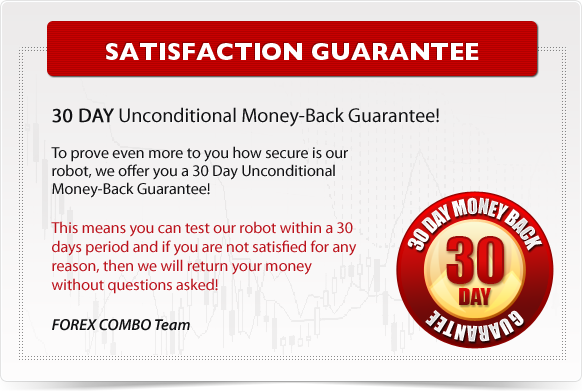 Forex Combo System 30 Day Money Back Guarantee