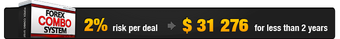 Forex combo