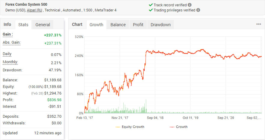 forex grid trading ebook