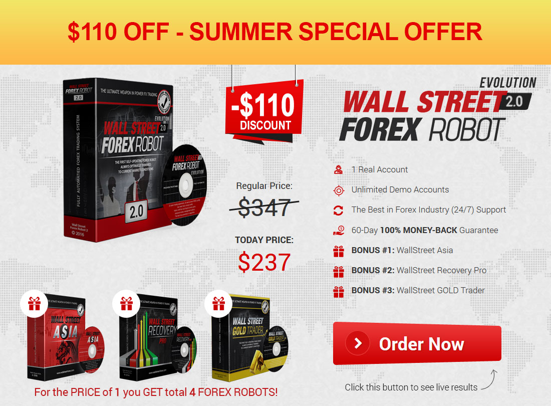 Forex combo